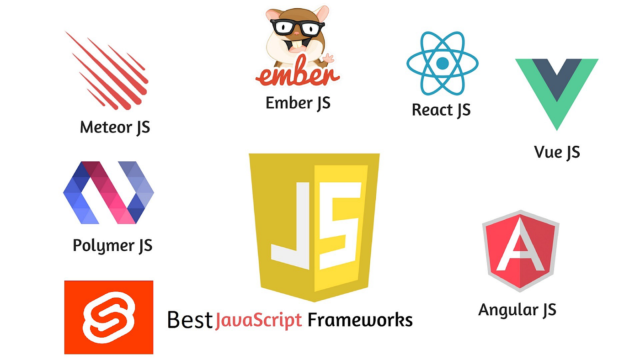 les frameworks JavaScript